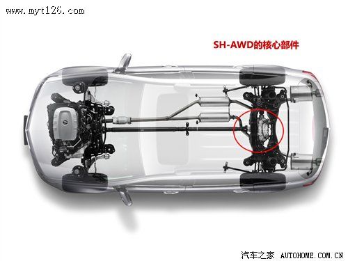 全时+主动 讴歌SH-AWD四驱技术讲解