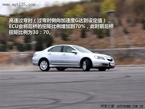 全时+主动 讴歌SH-AWD四驱技术讲解